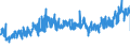 KN 19011000 /Exporte /Einheit = Preise (Euro/Tonne) /Partnerland: Italien /Meldeland: Eur27_2020 /19011000:Lebensmittelzubereitungen aus Mehl, GrÃ¼tze, GrieÃŸ, StÃ¤rke Oder Malzextrakt, Ohne Gehalt an Kakao Oder mit Einem Gehalt an Kakao von < 40 Ght, Berechnet als VollstÃ¤ndig Entfetteter Kakao, A.n.g. Sowie Lebensmittelzubereitungen aus Milch, Rahm, Buttermilch, Saurer Milch, Saurem Rahm, Molke, Joghurt, Kefir Oder Ã¤hnl. Waren der Pos. 0401 bis 0404, Ohne Gehalt an Kakao Oder mit Einem Gehalt an Kakao von < 5 Ght, Berechnet als VollstÃ¤ndig Entfetteter Kakao, A.n.g., zur ErnÃ¤hrung von Kindern, in Aufmachungen FÃ¼r den Einzelverkauf