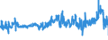 KN 19011000 /Exporte /Einheit = Preise (Euro/Tonne) /Partnerland: Daenemark /Meldeland: Eur27_2020 /19011000:Lebensmittelzubereitungen aus Mehl, GrÃ¼tze, GrieÃŸ, StÃ¤rke Oder Malzextrakt, Ohne Gehalt an Kakao Oder mit Einem Gehalt an Kakao von < 40 Ght, Berechnet als VollstÃ¤ndig Entfetteter Kakao, A.n.g. Sowie Lebensmittelzubereitungen aus Milch, Rahm, Buttermilch, Saurer Milch, Saurem Rahm, Molke, Joghurt, Kefir Oder Ã¤hnl. Waren der Pos. 0401 bis 0404, Ohne Gehalt an Kakao Oder mit Einem Gehalt an Kakao von < 5 Ght, Berechnet als VollstÃ¤ndig Entfetteter Kakao, A.n.g., zur ErnÃ¤hrung von Kindern, in Aufmachungen FÃ¼r den Einzelverkauf