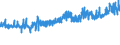 KN 19011000 /Exporte /Einheit = Preise (Euro/Tonne) /Partnerland: Schweiz /Meldeland: Eur27_2020 /19011000:Lebensmittelzubereitungen aus Mehl, GrÃ¼tze, GrieÃŸ, StÃ¤rke Oder Malzextrakt, Ohne Gehalt an Kakao Oder mit Einem Gehalt an Kakao von < 40 Ght, Berechnet als VollstÃ¤ndig Entfetteter Kakao, A.n.g. Sowie Lebensmittelzubereitungen aus Milch, Rahm, Buttermilch, Saurer Milch, Saurem Rahm, Molke, Joghurt, Kefir Oder Ã¤hnl. Waren der Pos. 0401 bis 0404, Ohne Gehalt an Kakao Oder mit Einem Gehalt an Kakao von < 5 Ght, Berechnet als VollstÃ¤ndig Entfetteter Kakao, A.n.g., zur ErnÃ¤hrung von Kindern, in Aufmachungen FÃ¼r den Einzelverkauf