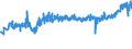 KN 19011000 /Exporte /Einheit = Preise (Euro/Tonne) /Partnerland: Faeroeer Inseln /Meldeland: Eur27_2020 /19011000:Lebensmittelzubereitungen aus Mehl, GrÃ¼tze, GrieÃŸ, StÃ¤rke Oder Malzextrakt, Ohne Gehalt an Kakao Oder mit Einem Gehalt an Kakao von < 40 Ght, Berechnet als VollstÃ¤ndig Entfetteter Kakao, A.n.g. Sowie Lebensmittelzubereitungen aus Milch, Rahm, Buttermilch, Saurer Milch, Saurem Rahm, Molke, Joghurt, Kefir Oder Ã¤hnl. Waren der Pos. 0401 bis 0404, Ohne Gehalt an Kakao Oder mit Einem Gehalt an Kakao von < 5 Ght, Berechnet als VollstÃ¤ndig Entfetteter Kakao, A.n.g., zur ErnÃ¤hrung von Kindern, in Aufmachungen FÃ¼r den Einzelverkauf