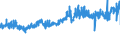 KN 19011000 /Exporte /Einheit = Preise (Euro/Tonne) /Partnerland: Polen /Meldeland: Eur27_2020 /19011000:Lebensmittelzubereitungen aus Mehl, GrÃ¼tze, GrieÃŸ, StÃ¤rke Oder Malzextrakt, Ohne Gehalt an Kakao Oder mit Einem Gehalt an Kakao von < 40 Ght, Berechnet als VollstÃ¤ndig Entfetteter Kakao, A.n.g. Sowie Lebensmittelzubereitungen aus Milch, Rahm, Buttermilch, Saurer Milch, Saurem Rahm, Molke, Joghurt, Kefir Oder Ã¤hnl. Waren der Pos. 0401 bis 0404, Ohne Gehalt an Kakao Oder mit Einem Gehalt an Kakao von < 5 Ght, Berechnet als VollstÃ¤ndig Entfetteter Kakao, A.n.g., zur ErnÃ¤hrung von Kindern, in Aufmachungen FÃ¼r den Einzelverkauf