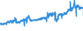 KN 19011000 /Exporte /Einheit = Preise (Euro/Tonne) /Partnerland: Slowakei /Meldeland: Eur27_2020 /19011000:Lebensmittelzubereitungen aus Mehl, GrÃ¼tze, GrieÃŸ, StÃ¤rke Oder Malzextrakt, Ohne Gehalt an Kakao Oder mit Einem Gehalt an Kakao von < 40 Ght, Berechnet als VollstÃ¤ndig Entfetteter Kakao, A.n.g. Sowie Lebensmittelzubereitungen aus Milch, Rahm, Buttermilch, Saurer Milch, Saurem Rahm, Molke, Joghurt, Kefir Oder Ã¤hnl. Waren der Pos. 0401 bis 0404, Ohne Gehalt an Kakao Oder mit Einem Gehalt an Kakao von < 5 Ght, Berechnet als VollstÃ¤ndig Entfetteter Kakao, A.n.g., zur ErnÃ¤hrung von Kindern, in Aufmachungen FÃ¼r den Einzelverkauf
