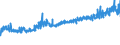KN 19011000 /Exporte /Einheit = Preise (Euro/Tonne) /Partnerland: Rumaenien /Meldeland: Eur27_2020 /19011000:Lebensmittelzubereitungen aus Mehl, GrÃ¼tze, GrieÃŸ, StÃ¤rke Oder Malzextrakt, Ohne Gehalt an Kakao Oder mit Einem Gehalt an Kakao von < 40 Ght, Berechnet als VollstÃ¤ndig Entfetteter Kakao, A.n.g. Sowie Lebensmittelzubereitungen aus Milch, Rahm, Buttermilch, Saurer Milch, Saurem Rahm, Molke, Joghurt, Kefir Oder Ã¤hnl. Waren der Pos. 0401 bis 0404, Ohne Gehalt an Kakao Oder mit Einem Gehalt an Kakao von < 5 Ght, Berechnet als VollstÃ¤ndig Entfetteter Kakao, A.n.g., zur ErnÃ¤hrung von Kindern, in Aufmachungen FÃ¼r den Einzelverkauf
