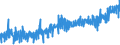 KN 19011000 /Exporte /Einheit = Preise (Euro/Tonne) /Partnerland: Albanien /Meldeland: Eur27_2020 /19011000:Lebensmittelzubereitungen aus Mehl, GrÃ¼tze, GrieÃŸ, StÃ¤rke Oder Malzextrakt, Ohne Gehalt an Kakao Oder mit Einem Gehalt an Kakao von < 40 Ght, Berechnet als VollstÃ¤ndig Entfetteter Kakao, A.n.g. Sowie Lebensmittelzubereitungen aus Milch, Rahm, Buttermilch, Saurer Milch, Saurem Rahm, Molke, Joghurt, Kefir Oder Ã¤hnl. Waren der Pos. 0401 bis 0404, Ohne Gehalt an Kakao Oder mit Einem Gehalt an Kakao von < 5 Ght, Berechnet als VollstÃ¤ndig Entfetteter Kakao, A.n.g., zur ErnÃ¤hrung von Kindern, in Aufmachungen FÃ¼r den Einzelverkauf