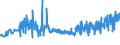 KN 19011000 /Exporte /Einheit = Preise (Euro/Tonne) /Partnerland: Montenegro /Meldeland: Eur27_2020 /19011000:Lebensmittelzubereitungen aus Mehl, GrÃ¼tze, GrieÃŸ, StÃ¤rke Oder Malzextrakt, Ohne Gehalt an Kakao Oder mit Einem Gehalt an Kakao von < 40 Ght, Berechnet als VollstÃ¤ndig Entfetteter Kakao, A.n.g. Sowie Lebensmittelzubereitungen aus Milch, Rahm, Buttermilch, Saurer Milch, Saurem Rahm, Molke, Joghurt, Kefir Oder Ã¤hnl. Waren der Pos. 0401 bis 0404, Ohne Gehalt an Kakao Oder mit Einem Gehalt an Kakao von < 5 Ght, Berechnet als VollstÃ¤ndig Entfetteter Kakao, A.n.g., zur ErnÃ¤hrung von Kindern, in Aufmachungen FÃ¼r den Einzelverkauf