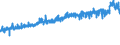 KN 19011000 /Exporte /Einheit = Preise (Euro/Tonne) /Partnerland: Algerien /Meldeland: Eur27_2020 /19011000:Lebensmittelzubereitungen aus Mehl, GrÃ¼tze, GrieÃŸ, StÃ¤rke Oder Malzextrakt, Ohne Gehalt an Kakao Oder mit Einem Gehalt an Kakao von < 40 Ght, Berechnet als VollstÃ¤ndig Entfetteter Kakao, A.n.g. Sowie Lebensmittelzubereitungen aus Milch, Rahm, Buttermilch, Saurer Milch, Saurem Rahm, Molke, Joghurt, Kefir Oder Ã¤hnl. Waren der Pos. 0401 bis 0404, Ohne Gehalt an Kakao Oder mit Einem Gehalt an Kakao von < 5 Ght, Berechnet als VollstÃ¤ndig Entfetteter Kakao, A.n.g., zur ErnÃ¤hrung von Kindern, in Aufmachungen FÃ¼r den Einzelverkauf