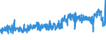 KN 19011000 /Exporte /Einheit = Preise (Euro/Tonne) /Partnerland: Tunesien /Meldeland: Eur27_2020 /19011000:Lebensmittelzubereitungen aus Mehl, GrÃ¼tze, GrieÃŸ, StÃ¤rke Oder Malzextrakt, Ohne Gehalt an Kakao Oder mit Einem Gehalt an Kakao von < 40 Ght, Berechnet als VollstÃ¤ndig Entfetteter Kakao, A.n.g. Sowie Lebensmittelzubereitungen aus Milch, Rahm, Buttermilch, Saurer Milch, Saurem Rahm, Molke, Joghurt, Kefir Oder Ã¤hnl. Waren der Pos. 0401 bis 0404, Ohne Gehalt an Kakao Oder mit Einem Gehalt an Kakao von < 5 Ght, Berechnet als VollstÃ¤ndig Entfetteter Kakao, A.n.g., zur ErnÃ¤hrung von Kindern, in Aufmachungen FÃ¼r den Einzelverkauf