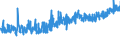 KN 19011000 /Exporte /Einheit = Preise (Euro/Tonne) /Partnerland: Aegypten /Meldeland: Eur27_2020 /19011000:Lebensmittelzubereitungen aus Mehl, GrÃ¼tze, GrieÃŸ, StÃ¤rke Oder Malzextrakt, Ohne Gehalt an Kakao Oder mit Einem Gehalt an Kakao von < 40 Ght, Berechnet als VollstÃ¤ndig Entfetteter Kakao, A.n.g. Sowie Lebensmittelzubereitungen aus Milch, Rahm, Buttermilch, Saurer Milch, Saurem Rahm, Molke, Joghurt, Kefir Oder Ã¤hnl. Waren der Pos. 0401 bis 0404, Ohne Gehalt an Kakao Oder mit Einem Gehalt an Kakao von < 5 Ght, Berechnet als VollstÃ¤ndig Entfetteter Kakao, A.n.g., zur ErnÃ¤hrung von Kindern, in Aufmachungen FÃ¼r den Einzelverkauf