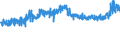 KN 19011000 /Exporte /Einheit = Preise (Euro/Tonne) /Partnerland: Elfenbeink. /Meldeland: Eur27_2020 /19011000:Lebensmittelzubereitungen aus Mehl, GrÃ¼tze, GrieÃŸ, StÃ¤rke Oder Malzextrakt, Ohne Gehalt an Kakao Oder mit Einem Gehalt an Kakao von < 40 Ght, Berechnet als VollstÃ¤ndig Entfetteter Kakao, A.n.g. Sowie Lebensmittelzubereitungen aus Milch, Rahm, Buttermilch, Saurer Milch, Saurem Rahm, Molke, Joghurt, Kefir Oder Ã¤hnl. Waren der Pos. 0401 bis 0404, Ohne Gehalt an Kakao Oder mit Einem Gehalt an Kakao von < 5 Ght, Berechnet als VollstÃ¤ndig Entfetteter Kakao, A.n.g., zur ErnÃ¤hrung von Kindern, in Aufmachungen FÃ¼r den Einzelverkauf