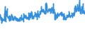 KN 19011000 /Exporte /Einheit = Preise (Euro/Tonne) /Partnerland: Nigeria /Meldeland: Eur27_2020 /19011000:Lebensmittelzubereitungen aus Mehl, GrÃ¼tze, GrieÃŸ, StÃ¤rke Oder Malzextrakt, Ohne Gehalt an Kakao Oder mit Einem Gehalt an Kakao von < 40 Ght, Berechnet als VollstÃ¤ndig Entfetteter Kakao, A.n.g. Sowie Lebensmittelzubereitungen aus Milch, Rahm, Buttermilch, Saurer Milch, Saurem Rahm, Molke, Joghurt, Kefir Oder Ã¤hnl. Waren der Pos. 0401 bis 0404, Ohne Gehalt an Kakao Oder mit Einem Gehalt an Kakao von < 5 Ght, Berechnet als VollstÃ¤ndig Entfetteter Kakao, A.n.g., zur ErnÃ¤hrung von Kindern, in Aufmachungen FÃ¼r den Einzelverkauf