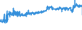 KN 19012000 /Exporte /Einheit = Preise (Euro/Tonne) /Partnerland: Oesterreich /Meldeland: Eur27_2020 /19012000:Mischungen und Teig aus Mehl, GrÃ¼tze, GrieÃŸ, StÃ¤rke Oder Malzextrakt, Ohne Gehalt an Kakao Oder mit Einem Gehalt an Kakao von < 40 Ght, Berechnet als VollstÃ¤ndig Entfetteter Kakao, A.n.g. Sowie Mischungen und Teig aus Milch, Rahm, Buttermilch, Saurer Milch, Saurem Rahm, Molke, Joghurt, Kefir Oder Ã¤hnl. Waren der Pos. 0401 bis 0404, Ohne Gehalt an Kakao Oder mit Einem Gehalt an Kakao von < 5 Ght, Berechnet als VollstÃ¤ndig Entfetteter Kakao, A.n.g., zum Herstellen von Backwaren der Pos. 1905