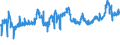 CN 19019099 /Exports /Unit = Prices (Euro/ton) /Partner: Congo (Dem. Rep.) /Reporter: Eur27_2020 /19019099:Food Preparations of Flour, Groats, Meal, Starch or Malt Extract, not Containing Cocoa or Containing Cocoa in a Proportion by Weight of < 40%, Calculated on a Totally Defatted Basis, and Food Preparations of Milk, Cream, Butter Milk, Sour Milk, Sour Cream, Whey, Yogurt, Kephir or Similar Goods in Heading 0401 to 0404, not Containing Cocoa or Containing Cocoa in a Proportion by Weight of < 5%, Calculated on a Totally Defatted Basis, N.e.s. (Excl. Malt Extract and Preparations for Infant Food, put up for Retail Sale, Mixes and Doughs for Preparation of Bakers' Wares and Goods in Subheading 1901.90.91)