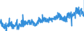 KN 19021100 /Exporte /Einheit = Preise (Euro/Tonne) /Partnerland: Finnland /Meldeland: Eur27_2020 /19021100:Teigwaren, Weder Gekocht Oder Gefuellt Noch in Anderer Weise Zubereitet, Eier Enthaltend