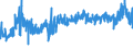 KN 19021100 /Exporte /Einheit = Preise (Euro/Tonne) /Partnerland: Lettland /Meldeland: Eur27_2020 /19021100:Teigwaren, Weder Gekocht Oder Gefuellt Noch in Anderer Weise Zubereitet, Eier Enthaltend