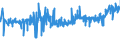 KN 19021100 /Exporte /Einheit = Preise (Euro/Tonne) /Partnerland: Bulgarien /Meldeland: Eur27_2020 /19021100:Teigwaren, Weder Gekocht Oder Gefuellt Noch in Anderer Weise Zubereitet, Eier Enthaltend