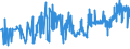 KN 19021100 /Exporte /Einheit = Preise (Euro/Tonne) /Partnerland: Albanien /Meldeland: Eur27_2020 /19021100:Teigwaren, Weder Gekocht Oder Gefuellt Noch in Anderer Weise Zubereitet, Eier Enthaltend