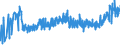 KN 19021100 /Exporte /Einheit = Preise (Euro/Tonne) /Partnerland: Bosn.-herzegowina /Meldeland: Eur27_2020 /19021100:Teigwaren, Weder Gekocht Oder Gefuellt Noch in Anderer Weise Zubereitet, Eier Enthaltend