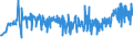 KN 19021100 /Exporte /Einheit = Preise (Euro/Tonne) /Partnerland: Montenegro /Meldeland: Eur27_2020 /19021100:Teigwaren, Weder Gekocht Oder Gefuellt Noch in Anderer Weise Zubereitet, Eier Enthaltend