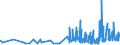 KN 19021100 /Exporte /Einheit = Preise (Euro/Tonne) /Partnerland: Togo /Meldeland: Eur27_2020 /19021100:Teigwaren, Weder Gekocht Oder Gefuellt Noch in Anderer Weise Zubereitet, Eier Enthaltend