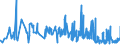 KN 19021100 /Exporte /Einheit = Preise (Euro/Tonne) /Partnerland: Nigeria /Meldeland: Eur27_2020 /19021100:Teigwaren, Weder Gekocht Oder Gefuellt Noch in Anderer Weise Zubereitet, Eier Enthaltend