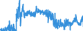 CN 19021990 /Exports /Unit = Prices (Euro/ton) /Partner: Denmark /Reporter: Eur27_2020 /19021990:Uncooked Pasta, Neither Stuffed nor Otherwise Prepared, Containing Common Wheat Meal or Flour (Excl. Eggs)