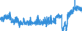 CN 19021990 /Exports /Unit = Prices (Euro/ton) /Partner: Luxembourg /Reporter: Eur27_2020 /19021990:Uncooked Pasta, Neither Stuffed nor Otherwise Prepared, Containing Common Wheat Meal or Flour (Excl. Eggs)