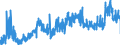 CN 19021990 /Exports /Unit = Prices (Euro/ton) /Partner: Sweden /Reporter: Eur27_2020 /19021990:Uncooked Pasta, Neither Stuffed nor Otherwise Prepared, Containing Common Wheat Meal or Flour (Excl. Eggs)