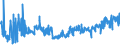 CN 19022010 /Exports /Unit = Prices (Euro/ton) /Partner: United Kingdom /Reporter: Eur27_2020 /19022010:Pasta, Stuffed With Meat or Other Substances, Whether or not Cooked or Otherwise Prepared, Containing > 20% by Weight of Fish, Crustaceans, Molluscs or Other Aquatic Invertebrates