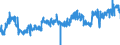 CN 19022030 /Exports /Unit = Prices (Euro/ton) /Partner: Belgium /Reporter: Eur27_2020 /19022030:Pasta, Stuffed With Meat or Other Substances, Whether or not Cooked or Otherwise Prepared, Containing > 20% by Weight of Sausages and the Like, of Meat and Meat Offal of any Kind, Incl. Fats of any Kind or Origin