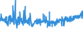 CN 19022030 /Exports /Unit = Prices (Euro/ton) /Partner: Iceland /Reporter: Eur27_2020 /19022030:Pasta, Stuffed With Meat or Other Substances, Whether or not Cooked or Otherwise Prepared, Containing > 20% by Weight of Sausages and the Like, of Meat and Meat Offal of any Kind, Incl. Fats of any Kind or Origin