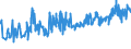 CN 19022030 /Exports /Unit = Prices (Euro/ton) /Partner: Faroe Isles /Reporter: Eur27_2020 /19022030:Pasta, Stuffed With Meat or Other Substances, Whether or not Cooked or Otherwise Prepared, Containing > 20% by Weight of Sausages and the Like, of Meat and Meat Offal of any Kind, Incl. Fats of any Kind or Origin