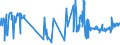 CN 19022091 /Exports /Unit = Prices (Euro/ton) /Partner: Canary /Reporter: Eur27_2020 /19022091:Cooked Pasta, Stuffed With Meat or Other Substances (Excl. Containing > 20% by Weight of Sausages and the Like, of Meat and Meat Offal of any Kind, Incl. Fats of any Kind or Origin or > 20% by Weight of Fish, Crustaceans, Molluscs or Other Aquatic Invertebrates)