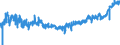 KN 19022099 /Exporte /Einheit = Preise (Euro/Tonne) /Partnerland: Ver.koenigreich /Meldeland: Eur27_2020 /19022099:Teigwaren, mit Fleisch Oder Anderen Stoffen GefÃ¼llt, Auch Noch in Anderer Weise Zubereitet (Ausg. Gekocht Oder > 20 ght Wurst und Ã¤hnl. Erzeugnisse, Fleisch und Schlachtnebenerzeugnisse Jeder Art, Einschl. Fett Jeder art Oder Herkunft Oder > 20 ght Fische, Krebstiere Oder Andere Wirbellose Wassertiere Enthaltend)