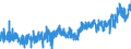 KN 19023010 /Exporte /Einheit = Preise (Euro/Tonne) /Partnerland: Frankreich /Meldeland: Eur27_2020 /19023010:Teigwaren, in Form von Getrockneten Zubereitungen (Ausg. GefÃ¼llte Teigwaren)