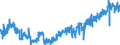 KN 19023010 /Exporte /Einheit = Preise (Euro/Tonne) /Partnerland: Deutschland /Meldeland: Eur27_2020 /19023010:Teigwaren, in Form von Getrockneten Zubereitungen (Ausg. GefÃ¼llte Teigwaren)