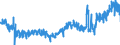 KN 19023010 /Exporte /Einheit = Preise (Euro/Tonne) /Partnerland: Irland /Meldeland: Eur27_2020 /19023010:Teigwaren, in Form von Getrockneten Zubereitungen (Ausg. GefÃ¼llte Teigwaren)