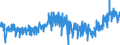 KN 19023010 /Exporte /Einheit = Preise (Euro/Tonne) /Partnerland: Portugal /Meldeland: Eur27_2020 /19023010:Teigwaren, in Form von Getrockneten Zubereitungen (Ausg. GefÃ¼llte Teigwaren)