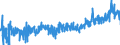 KN 19023010 /Exporte /Einheit = Preise (Euro/Tonne) /Partnerland: Finnland /Meldeland: Eur27_2020 /19023010:Teigwaren, in Form von Getrockneten Zubereitungen (Ausg. GefÃ¼llte Teigwaren)