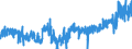 KN 19023010 /Exporte /Einheit = Preise (Euro/Tonne) /Partnerland: Oesterreich /Meldeland: Eur27_2020 /19023010:Teigwaren, in Form von Getrockneten Zubereitungen (Ausg. GefÃ¼llte Teigwaren)