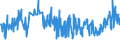 KN 19023010 /Exporte /Einheit = Preise (Euro/Tonne) /Partnerland: Serbien /Meldeland: Eur27_2020 /19023010:Teigwaren, in Form von Getrockneten Zubereitungen (Ausg. GefÃ¼llte Teigwaren)