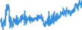 CN 19023090 /Exports /Unit = Prices (Euro/ton) /Partner: United Kingdom /Reporter: Eur27_2020 /19023090:Pasta, Cooked or Otherwise Prepared (Excl. Stuffed or Dried Pasta)