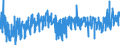 CN 19023090 /Exports /Unit = Prices (Euro/ton) /Partner: Greece /Reporter: Eur27_2020 /19023090:Pasta, Cooked or Otherwise Prepared (Excl. Stuffed or Dried Pasta)