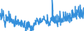 CN 19023090 /Exports /Unit = Prices (Euro/ton) /Partner: Norway /Reporter: Eur27_2020 /19023090:Pasta, Cooked or Otherwise Prepared (Excl. Stuffed or Dried Pasta)