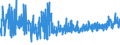 CN 19023090 /Exports /Unit = Prices (Euro/ton) /Partner: Andorra /Reporter: Eur27_2020 /19023090:Pasta, Cooked or Otherwise Prepared (Excl. Stuffed or Dried Pasta)