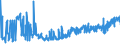 CN 19023090 /Exports /Unit = Prices (Euro/ton) /Partner: Romania /Reporter: Eur27_2020 /19023090:Pasta, Cooked or Otherwise Prepared (Excl. Stuffed or Dried Pasta)