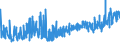CN 19023090 /Exports /Unit = Prices (Euro/ton) /Partner: Bulgaria /Reporter: Eur27_2020 /19023090:Pasta, Cooked or Otherwise Prepared (Excl. Stuffed or Dried Pasta)