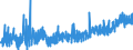 CN 1902 /Exports /Unit = Prices (Euro/ton) /Partner: Iceland /Reporter: Eur27_2020 /1902:Pasta, Whether or not Cooked or Stuffed With Meat or Other Substances or Otherwise Prepared, Such as Spaghetti, Macaroni, Noodles, Lasagne, Gnocchi, Ravioli, Cannelloni; Couscous, Whether or not Prepared