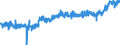 CN 1902 /Exports /Unit = Prices (Euro/ton) /Partner: Switzerland /Reporter: Eur27_2020 /1902:Pasta, Whether or not Cooked or Stuffed With Meat or Other Substances or Otherwise Prepared, Such as Spaghetti, Macaroni, Noodles, Lasagne, Gnocchi, Ravioli, Cannelloni; Couscous, Whether or not Prepared