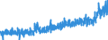CN 1902 /Exports /Unit = Prices (Euro/ton) /Partner: Andorra /Reporter: Eur27_2020 /1902:Pasta, Whether or not Cooked or Stuffed With Meat or Other Substances or Otherwise Prepared, Such as Spaghetti, Macaroni, Noodles, Lasagne, Gnocchi, Ravioli, Cannelloni; Couscous, Whether or not Prepared