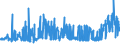 CN 1902 /Exports /Unit = Prices (Euro/ton) /Partner: Gambia /Reporter: Eur27_2020 /1902:Pasta, Whether or not Cooked or Stuffed With Meat or Other Substances or Otherwise Prepared, Such as Spaghetti, Macaroni, Noodles, Lasagne, Gnocchi, Ravioli, Cannelloni; Couscous, Whether or not Prepared